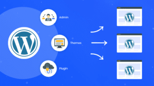 wordpress multisite news