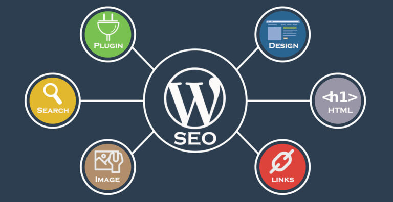 wordpress-seo